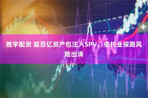 胜宇配资 超百亿资产包注入SPV，信托业探路风险出清