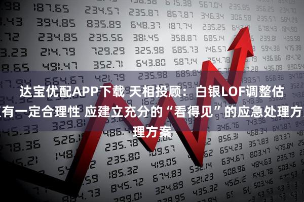 达宝优配APP下载 天相投顾：白银LOF调整估值有一定合理性 应建立充分的“看得见”的应急处理方案